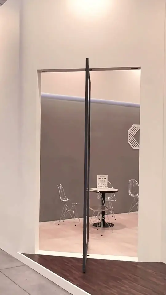 360度旋轉門